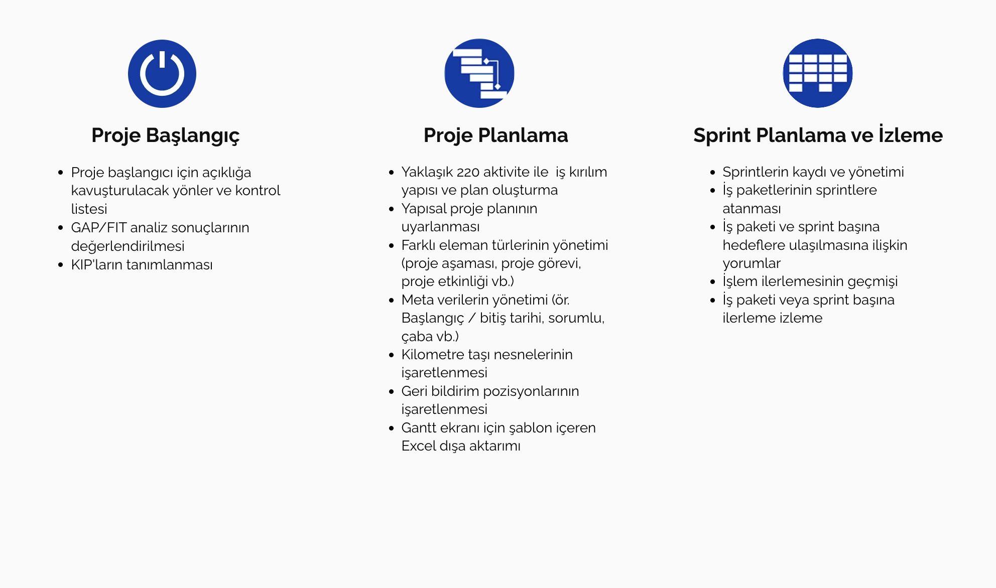 Başlangıç, planlama ve sprint takibi